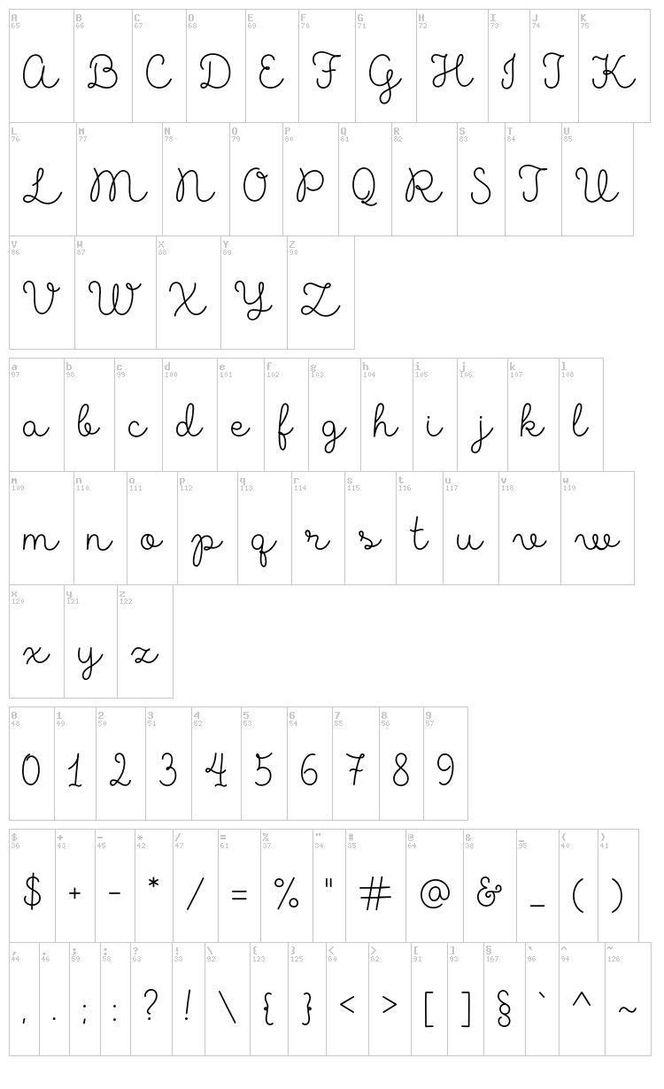 Made Likes Slab font map